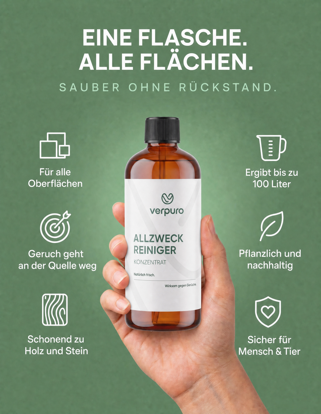 Reiniger-Set – Küche, Bad und Boden (3 × 500 ml)