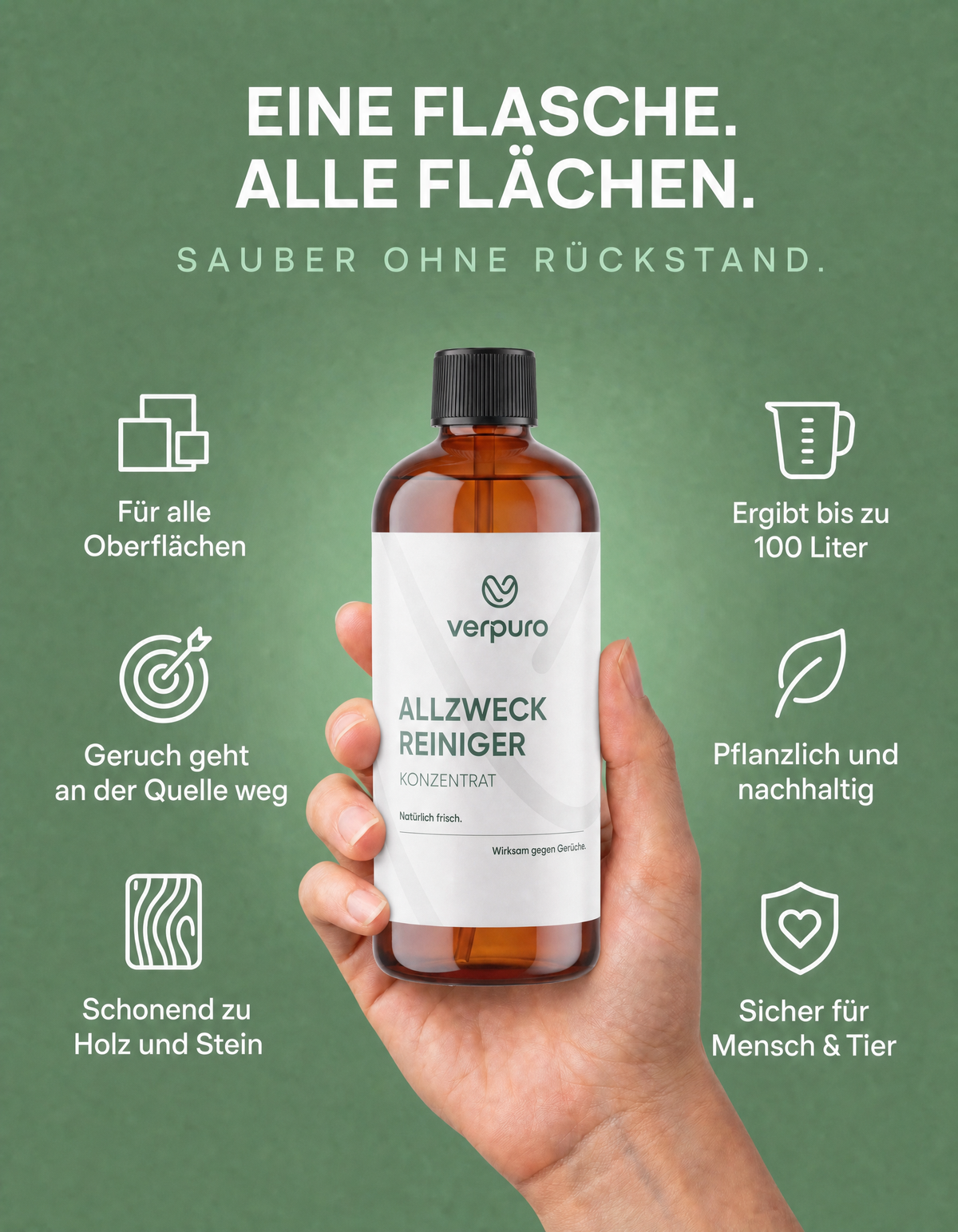 Allzweck-Reiniger (500 ml)