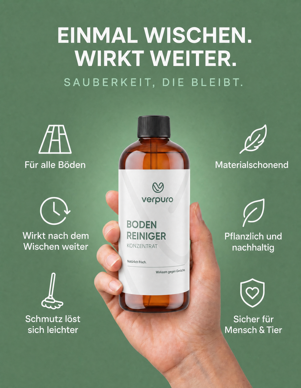 Reiniger-Set – Küche, Bad und Boden (3 × 500 ml)
